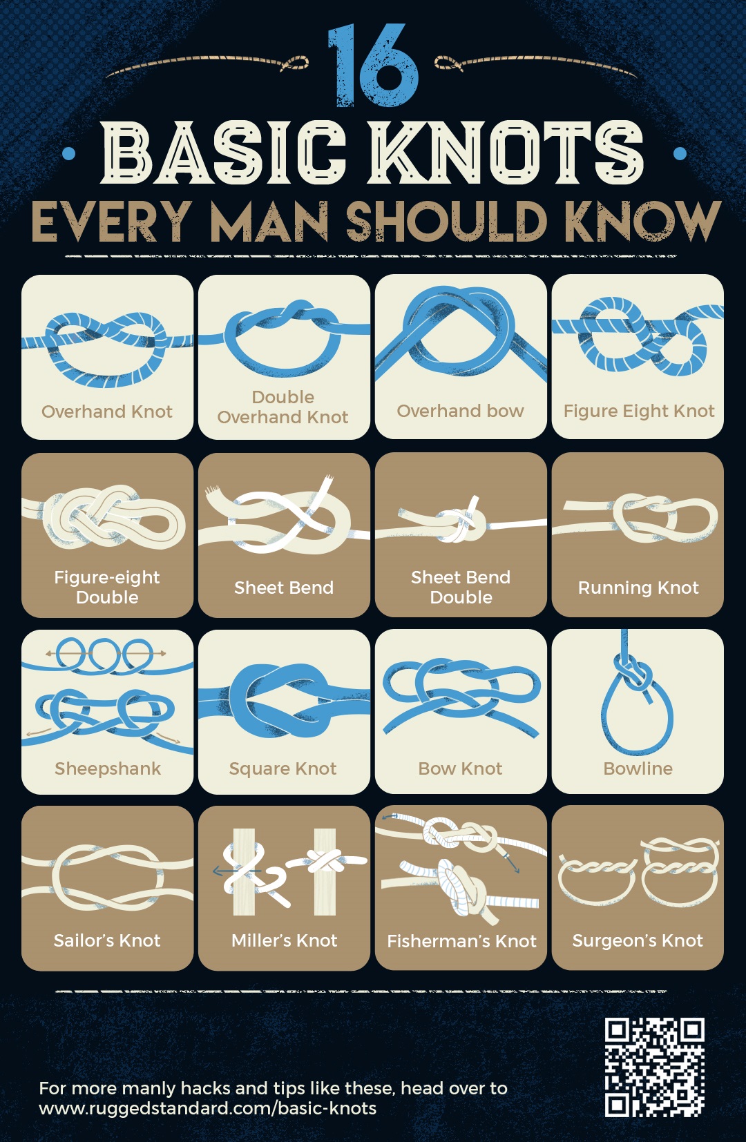 infographic | 16 Basic Knots Every Man Should Know | Rugged Standard | Bowline knot | how to tie knots | camping knots