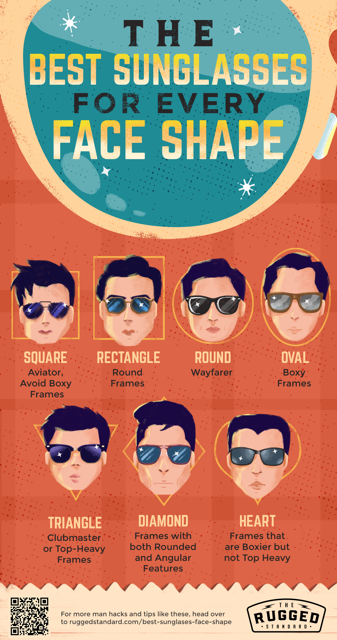 infographic | The Best Sunglasses For Every Face Shape