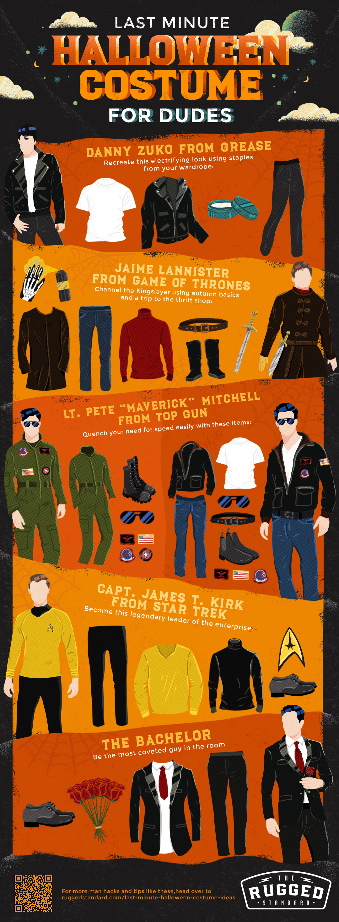 infographic | Last Minute Halloween Costume Ideas For Dudes